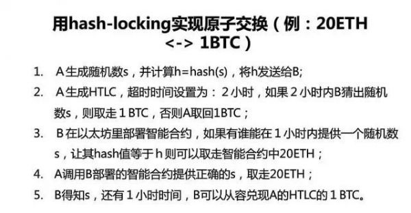 Bitbill談國鵬:很多區塊鏈項目把簡單問題複雜化了 |區塊鏈捕手 – 頭條新聞