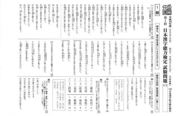 每年0萬人累計4000萬人考試漢字能力檢定考試為什麼風靡日本 頭條新聞