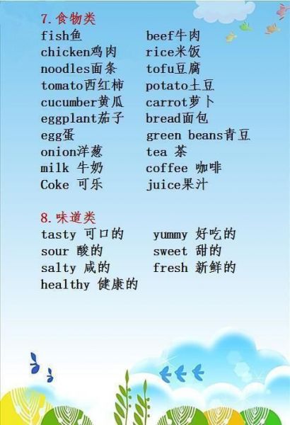 埋頭苦學英語6年 竟不如短短17張圖 給孩子貼牆上背 6年不下98 頭條新聞