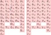 為什麼日文中那麼多“漢字”，是誰發明了日本字？