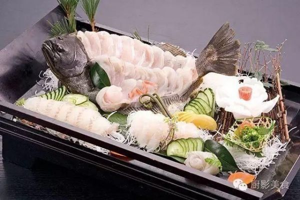 頂級刺身壽司魚類大全 頭條新聞