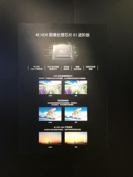 明天正式發佈！索尼新款4k Oled電視a8f在國內首次亮相 頭條新聞